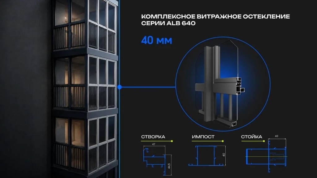 Система ALUSET ALB 640: витражное остекление с видимой шириной 40 мм